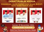 Debat Publik Kedua: Cabup & Cawabup Batu Bara Diselenggarakan di Hotel Four Points by Sheraton Medan.