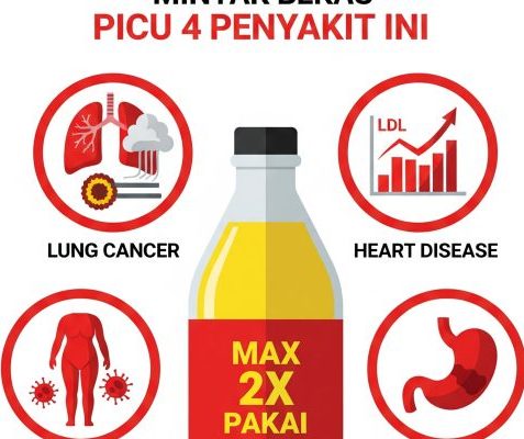 Batasan Aman Pakai Minyak Jelantah Menurut Ahli Gizi: Jangan Lebih dari 2 Kali!