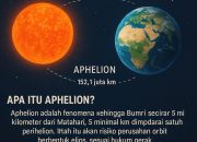 Fenomena Aphelion LAPAN Tegaskan Tidak Berdampak pada Cuaca