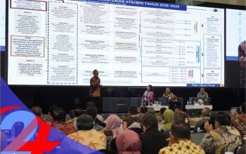 Rakernas 2025, Sekjen ATR/BPN: Pahami Renstra dan Manfaatkan Momentum Penghujung Tahun