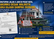 Penutupan Jalan 4 Jam di Pusat Kota, BAKUMKU Desak Walikota Siantar Buka Kajian Dampak Ekonomi