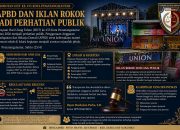 Sorotan HUT ke-155 Tahun Kota Pematangsiantar: APBD dan Iklan Rokok Jadi Perhatian Publik