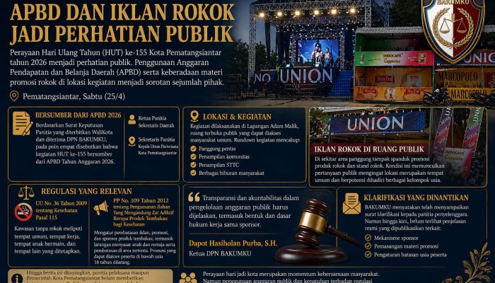 Sorotan HUT ke-155 Tahun Kota Pematangsiantar: APBD dan Iklan Rokok Jadi Perhatian Publik