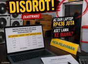 Efisiensi Anggaran ? PUTR Pematangsiantar Anggarkan Rp436 Juta untuk AC dan Laptop Baru, Aset Lama Ke Mana ?