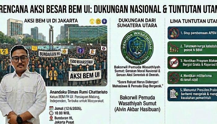 Rencana Aksi Besar BEM UI Besok, Bakorwil Pemuda Wasathiyah Sumut Serukan Gerakan Serentak di Daerah