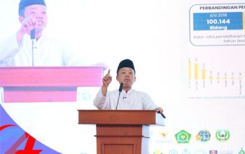 Dari 100 Ribu Jadi 300 Ribu Bidang, Menteri ATR/BPN: Nazir & Wakif Kunci Percepatan