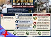 Selisih Anggaran Miliaran Rupiah, Jaksa Bidik Aktor Intelektual Pembelian Kantor DPRKP Siantar