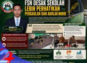 Siswa Nekat Ledakkan Bom karena Sering Disindir, FSN Sumut: Sekolah Jangan Hanya Kejar Nilai Akademik