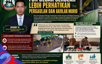 Siswa Nekat Ledakkan Bom karena Sering Disindir, FSN Sumut: Sekolah Jangan Hanya Kejar Nilai Akademik