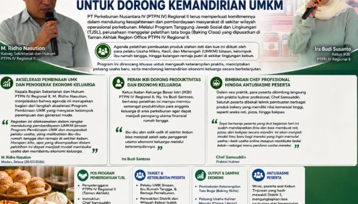 PTPN IV Regional 2 Gelar Pelatihan Baking Class untuk Dorong Kemandirian UMKM