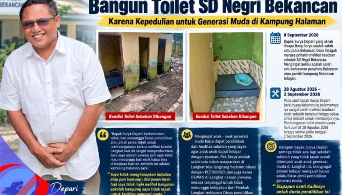 Pembangunan toilet SD Negri 050626 Bekancan Desa Telagah