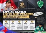 Ketua Umum PP GPA Sebut Reformasi Birokrasi Polri Berjalan di Jalur yang Tepat