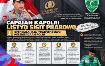 Ketua Umum PP GPA Sebut Reformasi Birokrasi Polri Berjalan di Jalur yang Tepat