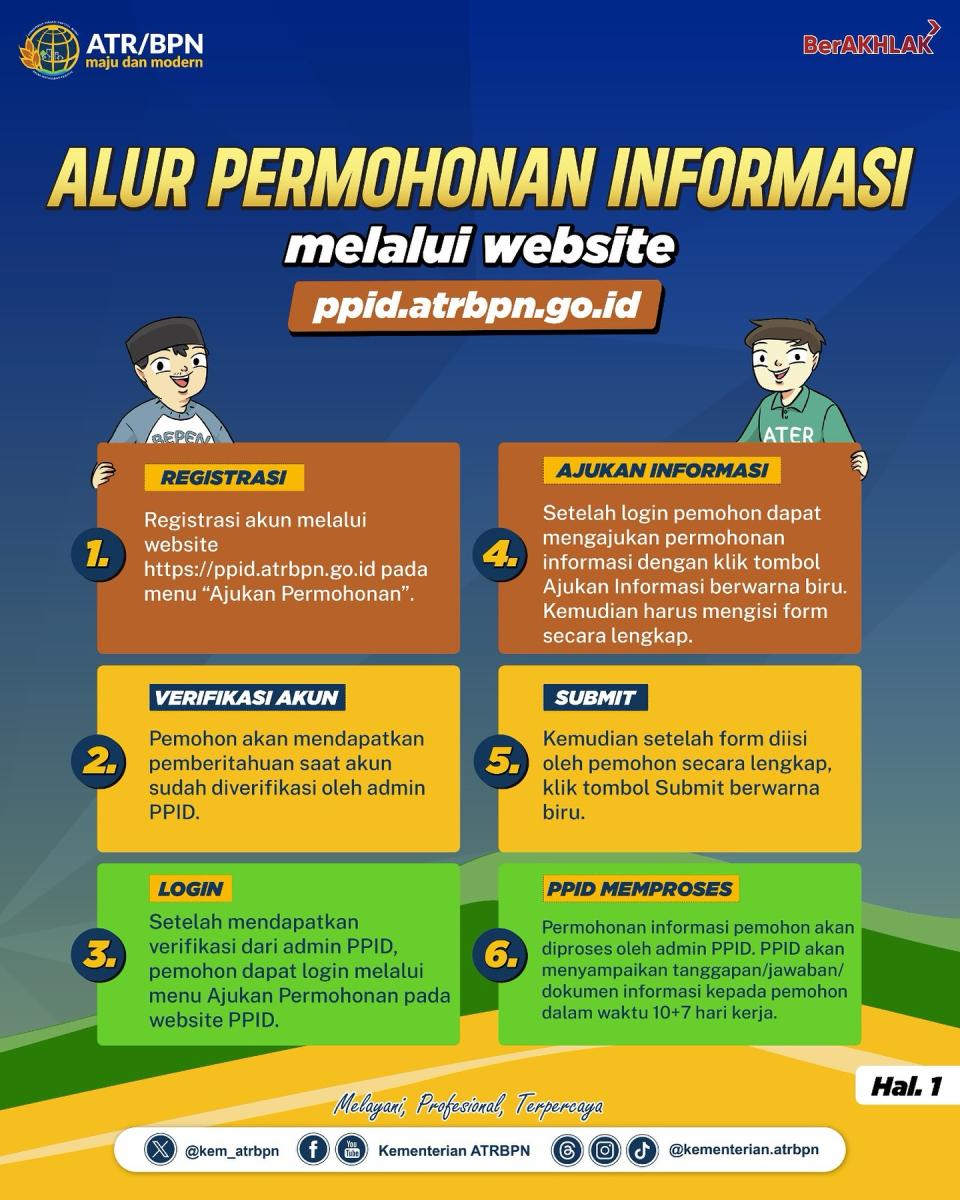 kementerian.atrbpn 1718971843 3395304370915484969 2305324708